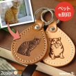 画像1: 【写真から作る】ペット本革キーホルダー オーダーメイド（イタリア革・日本製・名入れ刻印） (1)