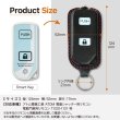 画像7: アトム電機工業 ATOM シャッター用リモコン専用ケース TX20-1131に対応！ (7)