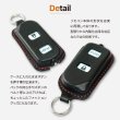 画像8: アトム電機工業 ATOM シャッター用リモコン専用ケース TX20-1131に対応！ (8)
