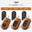 画像10: トヨタ パッソ タンク ルーミー スマートキーケース（カバー） (10)