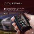 画像2: レクサス スマートキーケース LX RX NX IS RC GS (2)