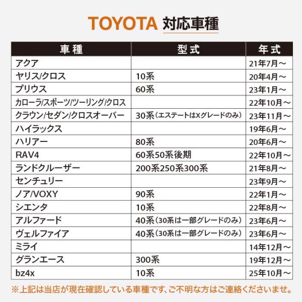 画像7: スマート キーケース トヨタ 60プリウス 230クラウン 90ノア VOXY ランドクルーザー ハリアー カローラ (7)